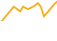 header-chart-1